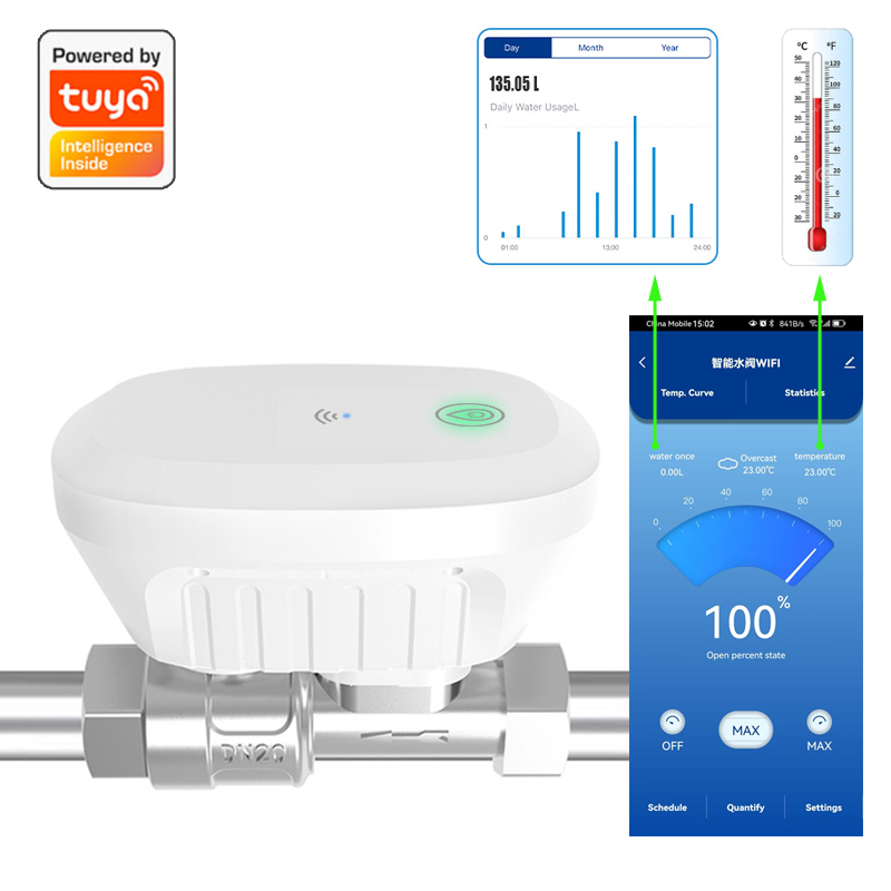 Wifi Thermostat - Tuya Smart WiFi Water Valve Water