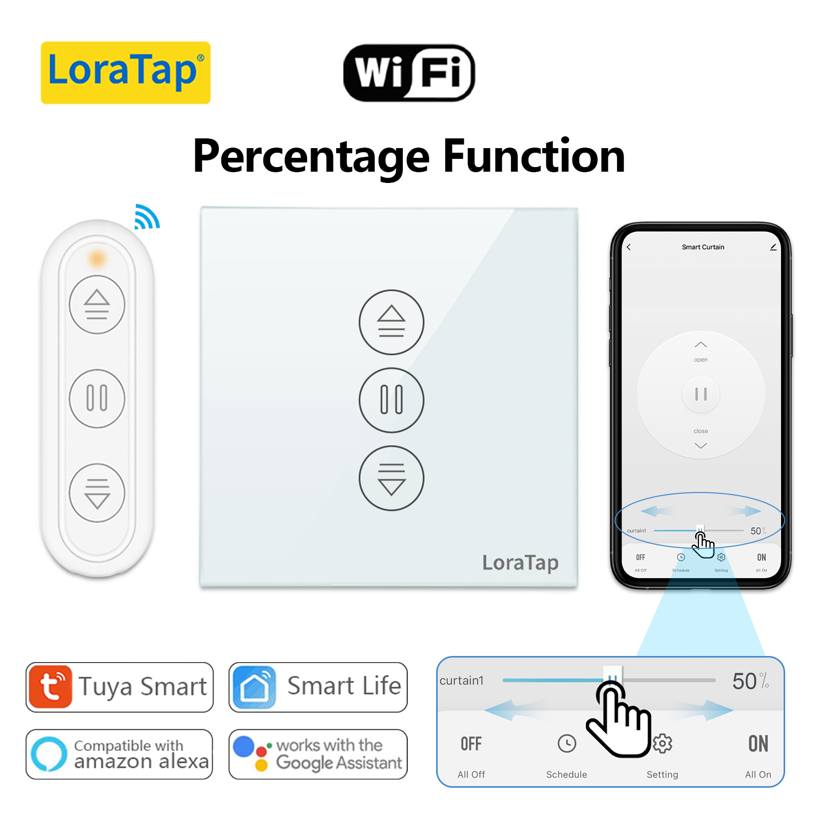 Universal Remote Smart Home - Tuya Smart Life EU WiFi Roller