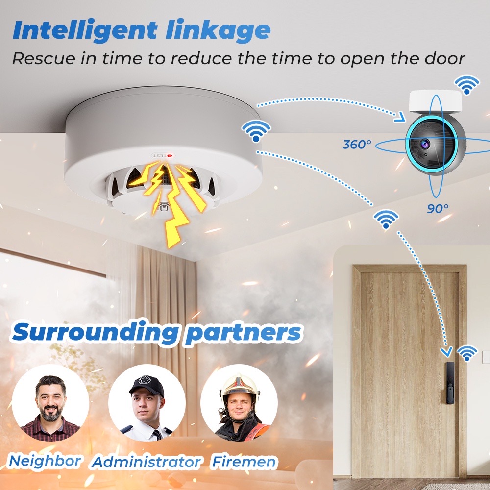 Tuya WiFi Temperature and Humi - Wifi Thermostat review and price