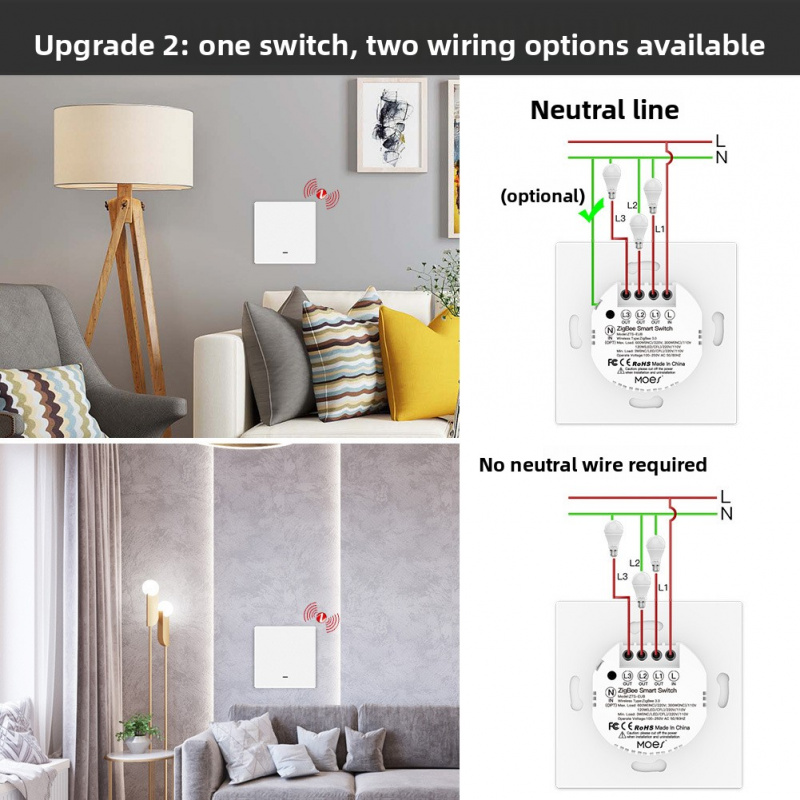 MOES Tuya ZigBee Smart Button  - Universal Remote Smart Home review and price