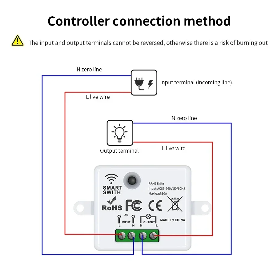 RF 433MHz Wireless Remote Cont - Smart Home Project review and price