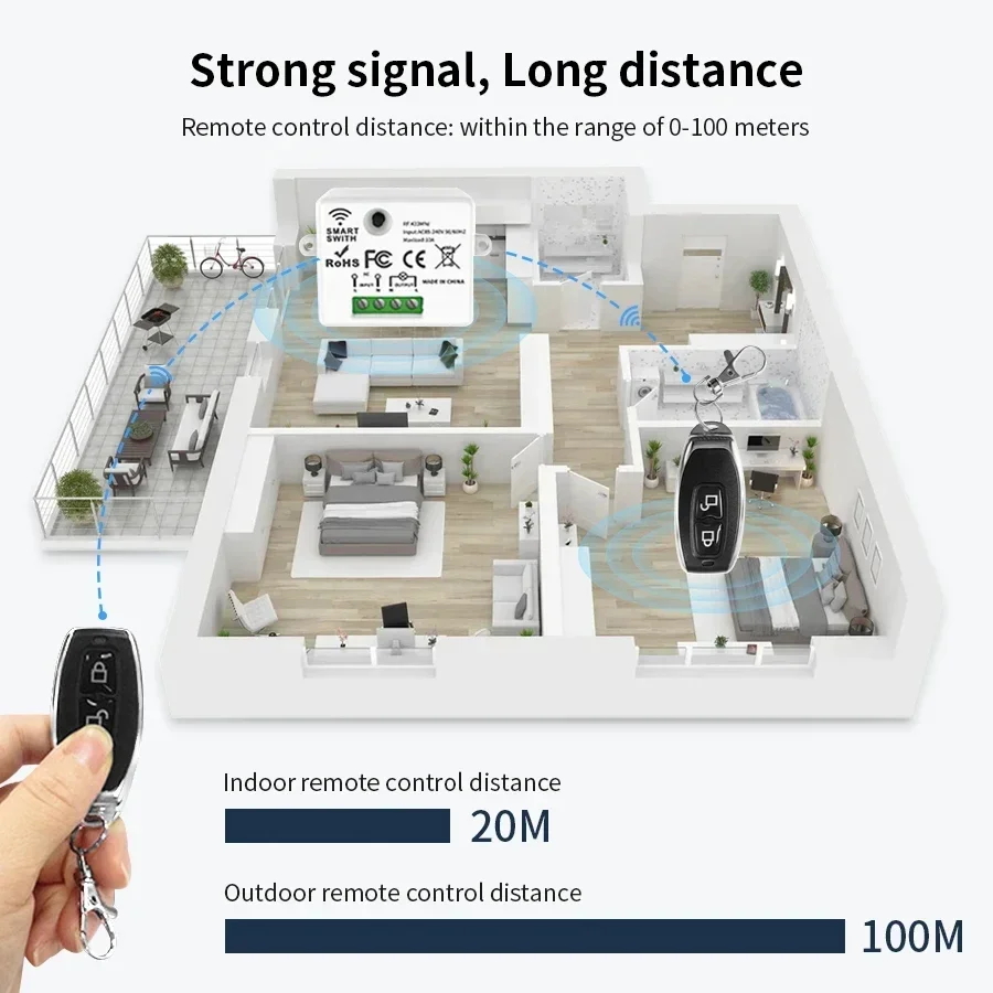 RF 433MHz Wireless Remote Cont - Smart Home Project review and price