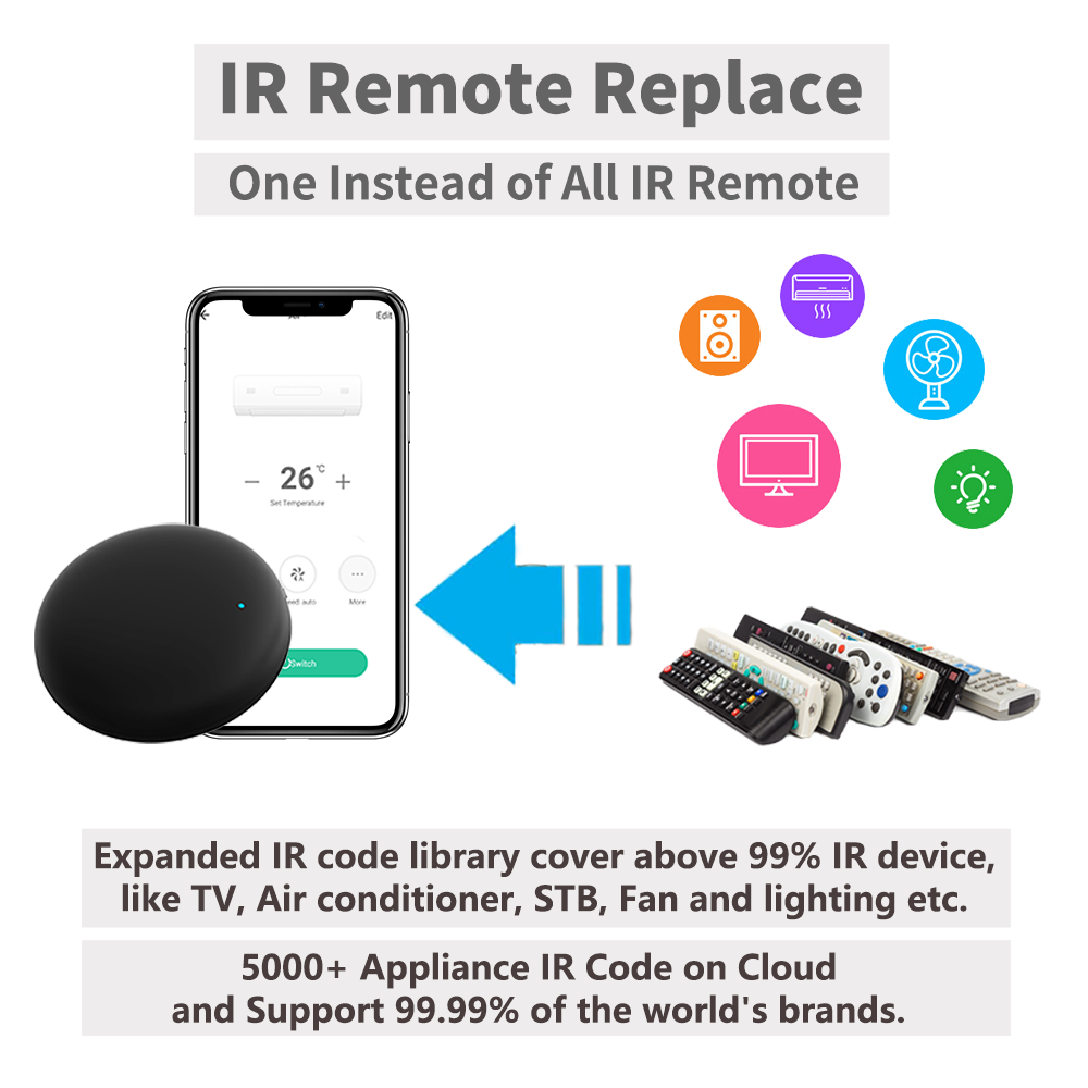 Tuya WiFi IR Remote For Smart  - Universal Remote Smart Home review and price