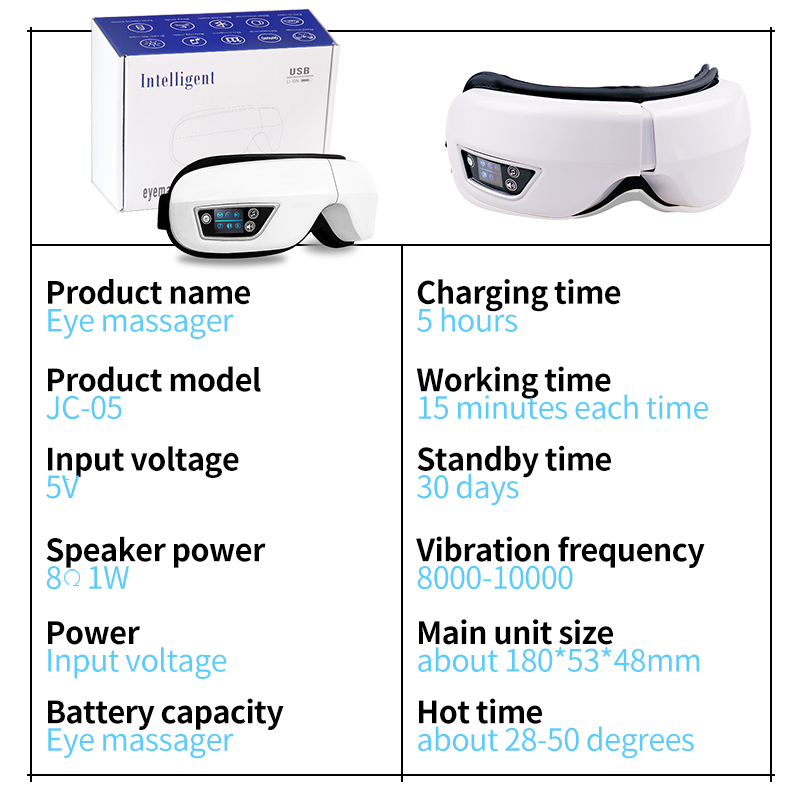 Portable Smart Vibration Eye M - Smart Home Devices review and price