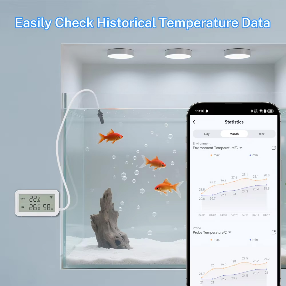 External Probe Temperature Hum - Wifi Thermostat review and price