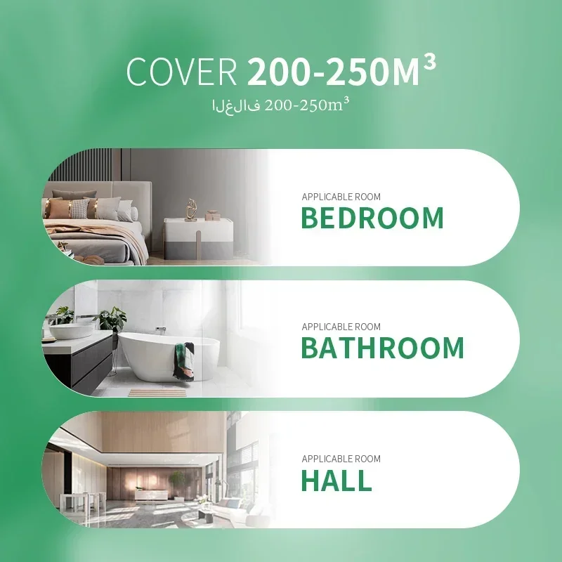 Namste 250m³ Smart Essential O - Smart Home Devices review and price
