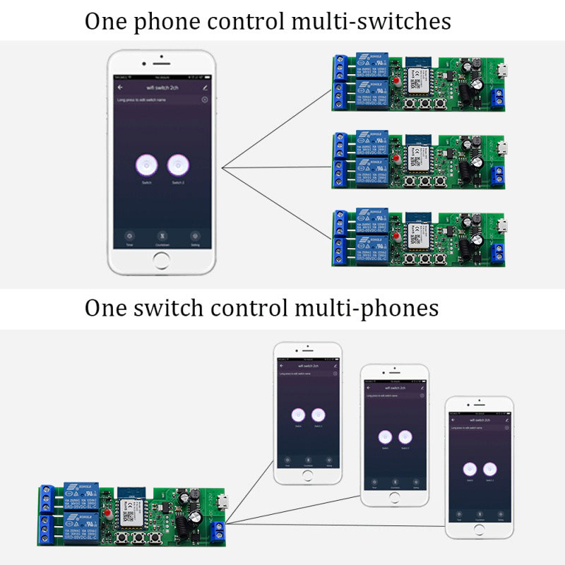 Tuya Smart Wifi Switch Module  - Universal Remote Smart Home review and price