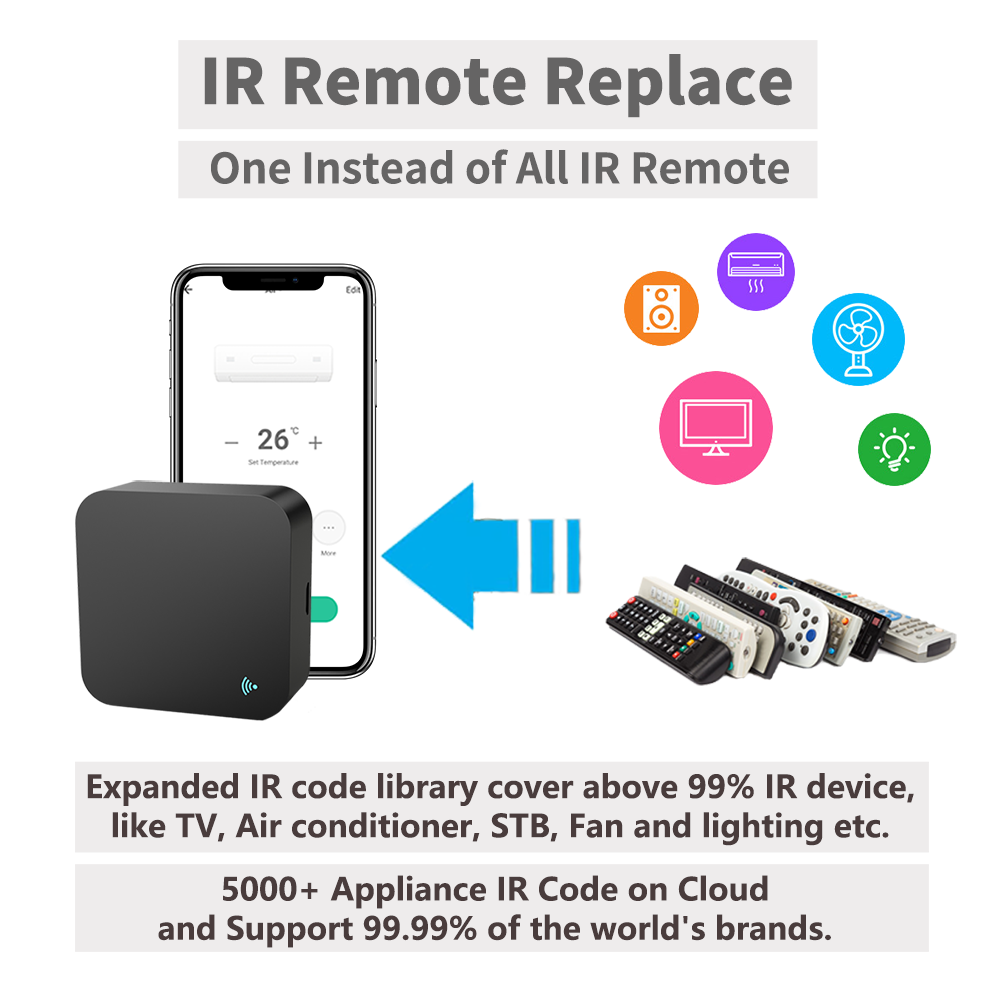 IR Remote Control Smart wifi U - Universal Remote Smart Home review and price