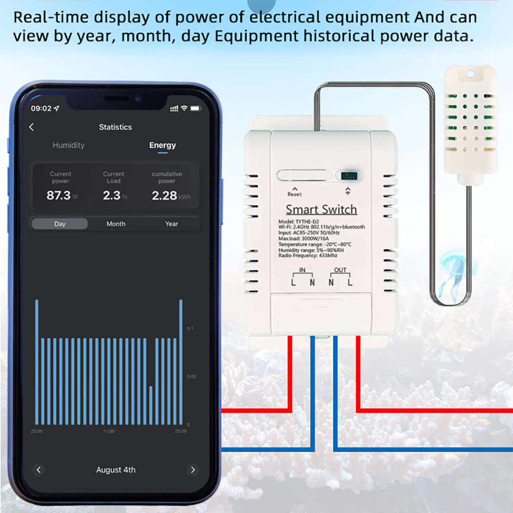 WiFi TH-16 Switch Tuya Wireles - Wifi Thermostat review and price