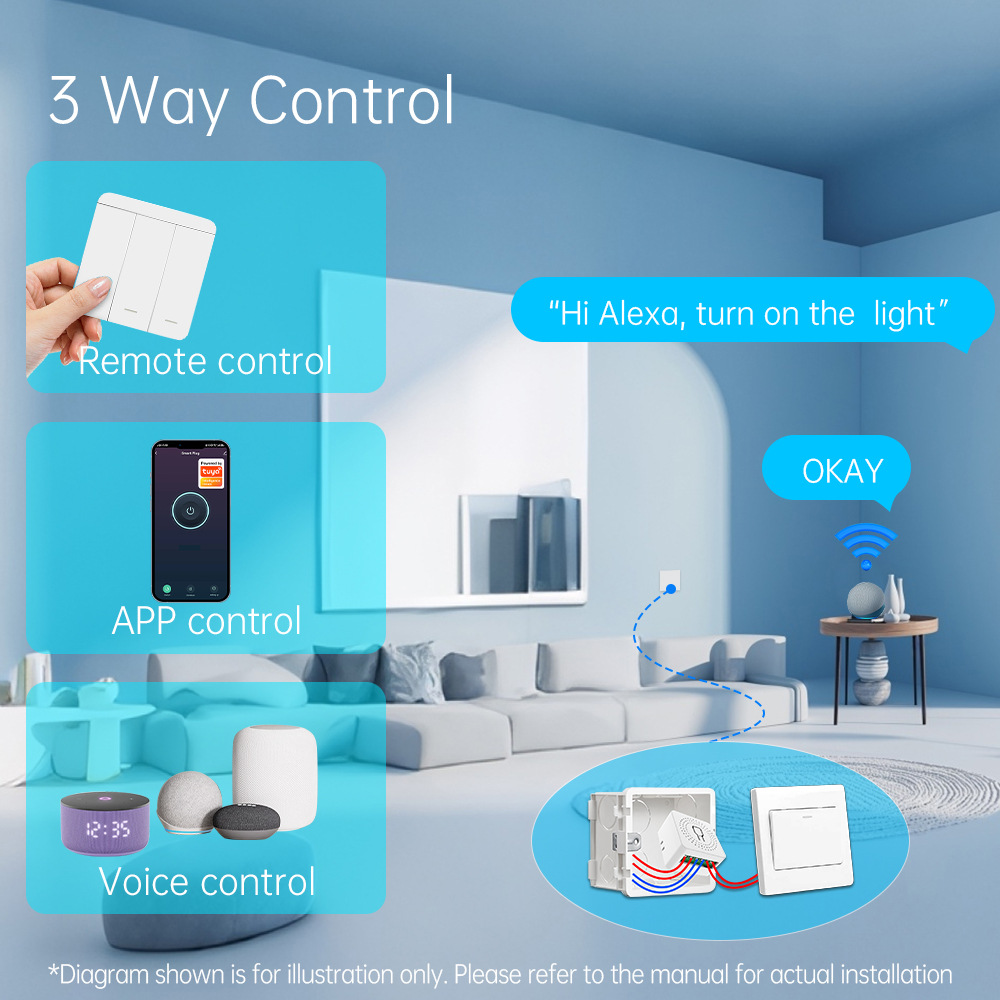 Tuya WiFi Smart Light Switch S - Smart Home Life review and price