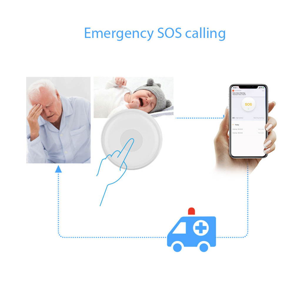 Wireless Panic Button Tuya Old - Smart Elderly Home review and price