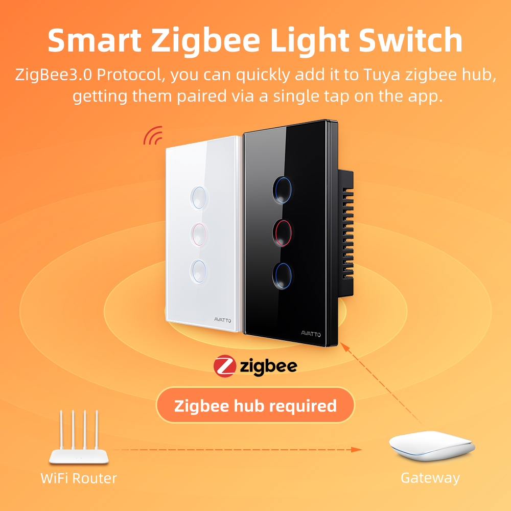 AVATTO 1/2/3/4 Gang ZigBee Sma - Smart Home Life review and price