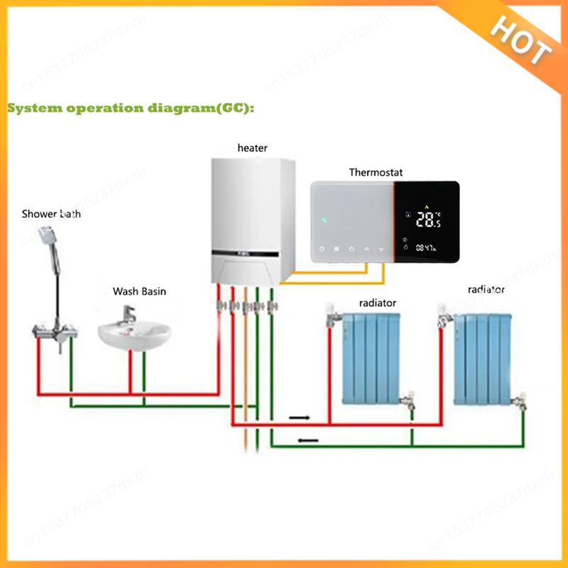 A43M Smart Wifi Thermostat For - Wifi Thermostat review and price