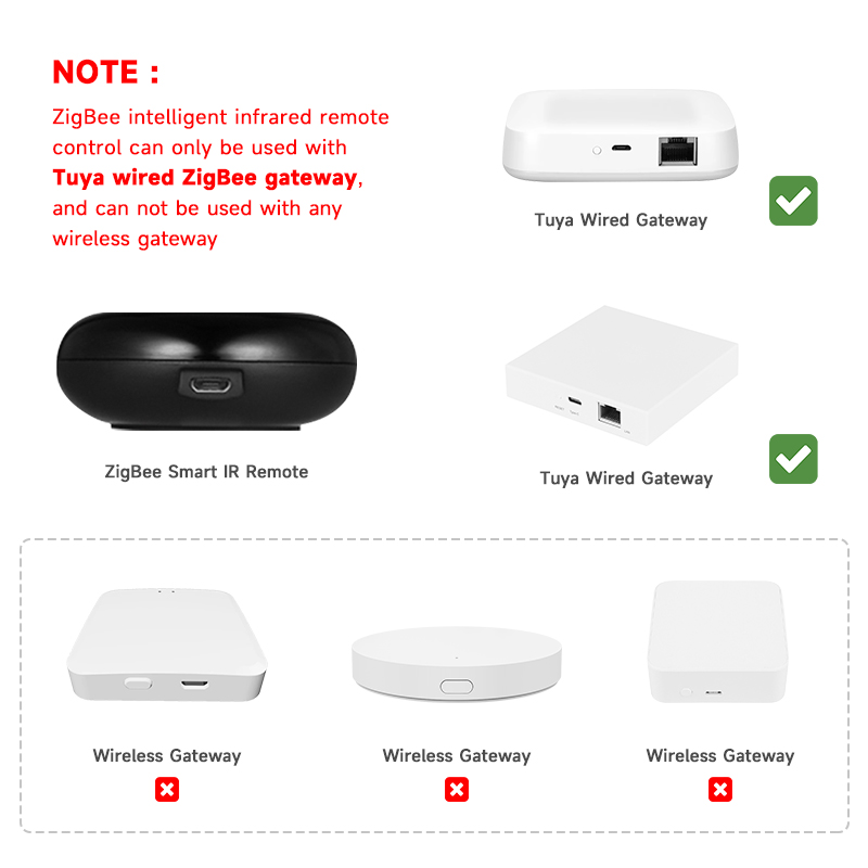 Tuya Zigbee Universal IR Remot - Universal Remote Smart Home review and price