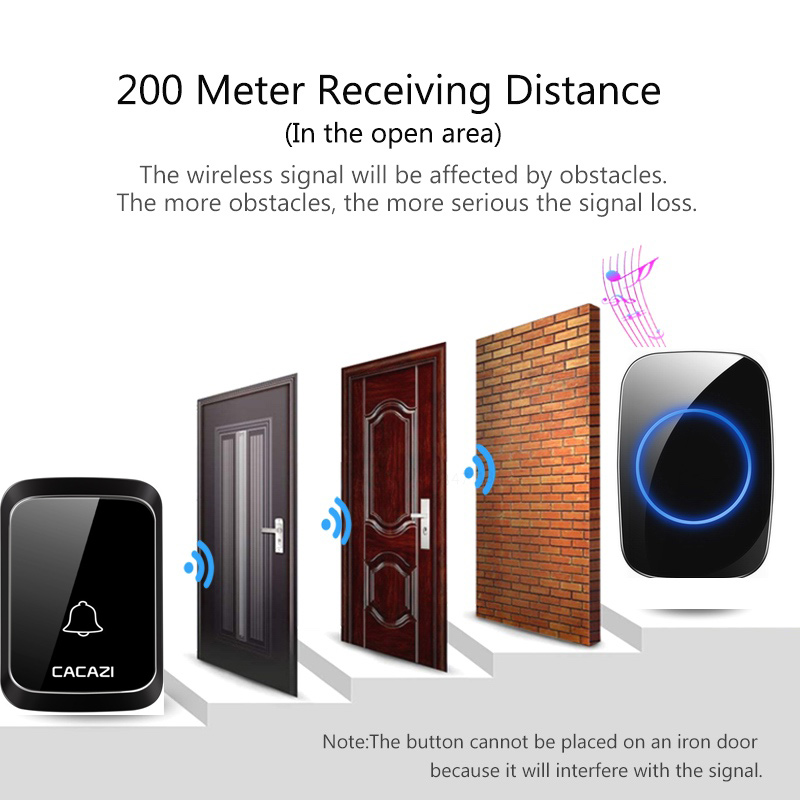 A06 DC Digital Music Doorbell  - Smart Elderly Home review and price