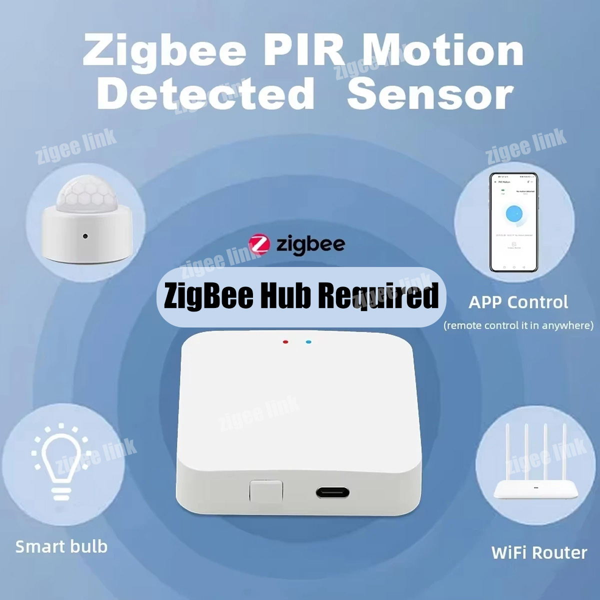 Zigbee3.0 Mini PIR Human Motio - Smart Home Project review and price