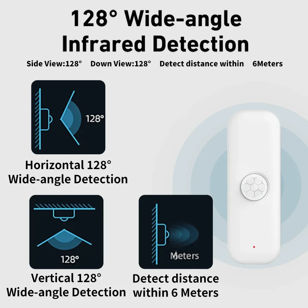 Tuya WiFI Motion Sensor PIR Sm - Smart Home Wiz review and price