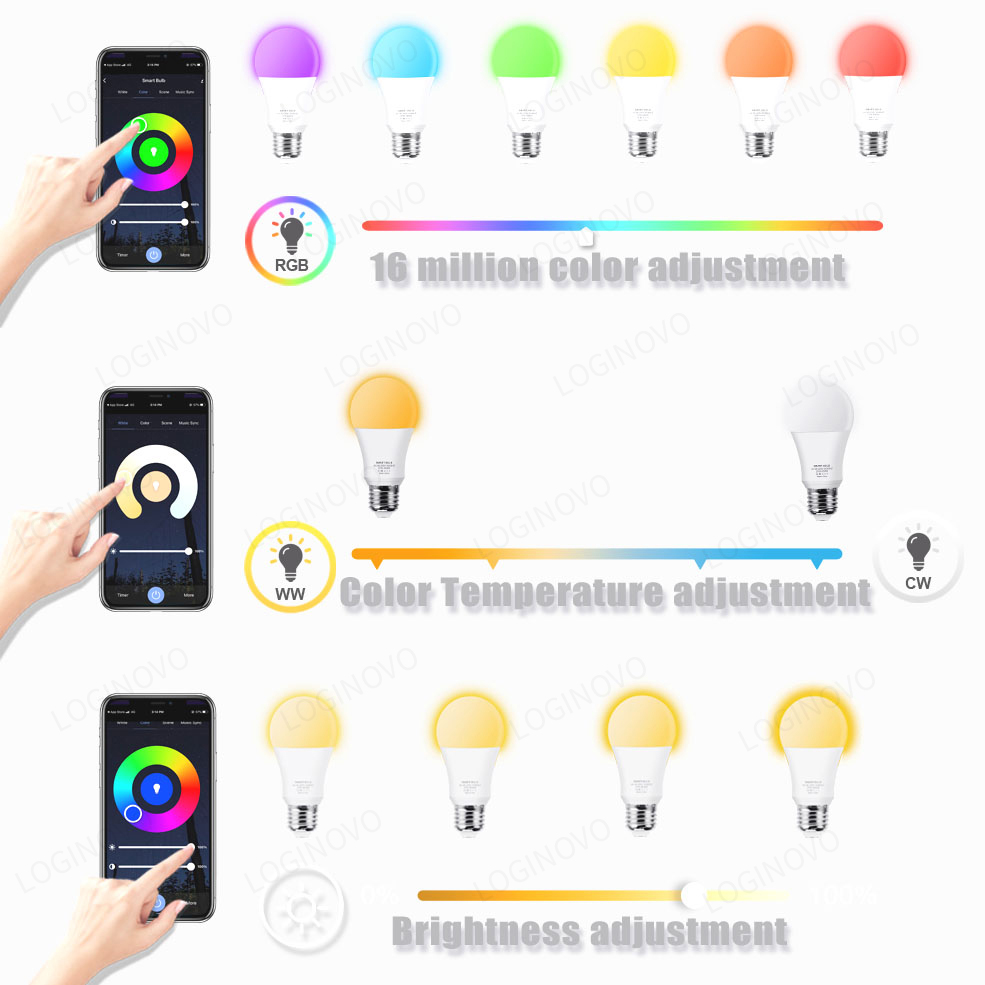 Tuya Wifi/Bluetooth Smart Bulb - Alexa Compatible Bulb review and price