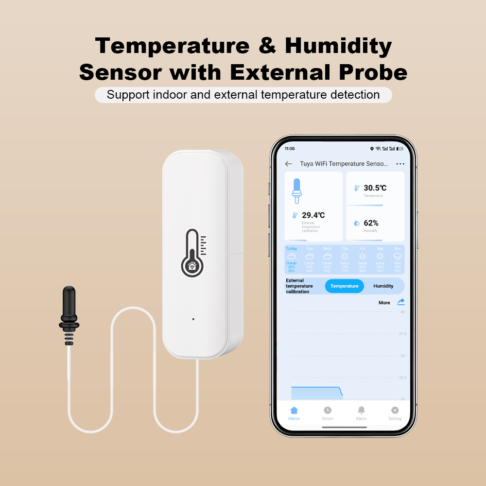 2026 New Tuya WiFi Humidity Te - Wifi Thermostat review and price